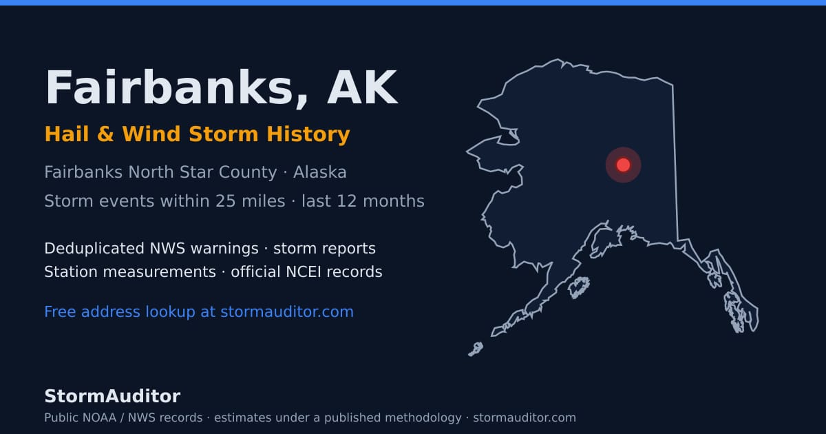 Fairbanks, AK hail and wind storm history — Fairbanks North Star Borough on a Alaska map card