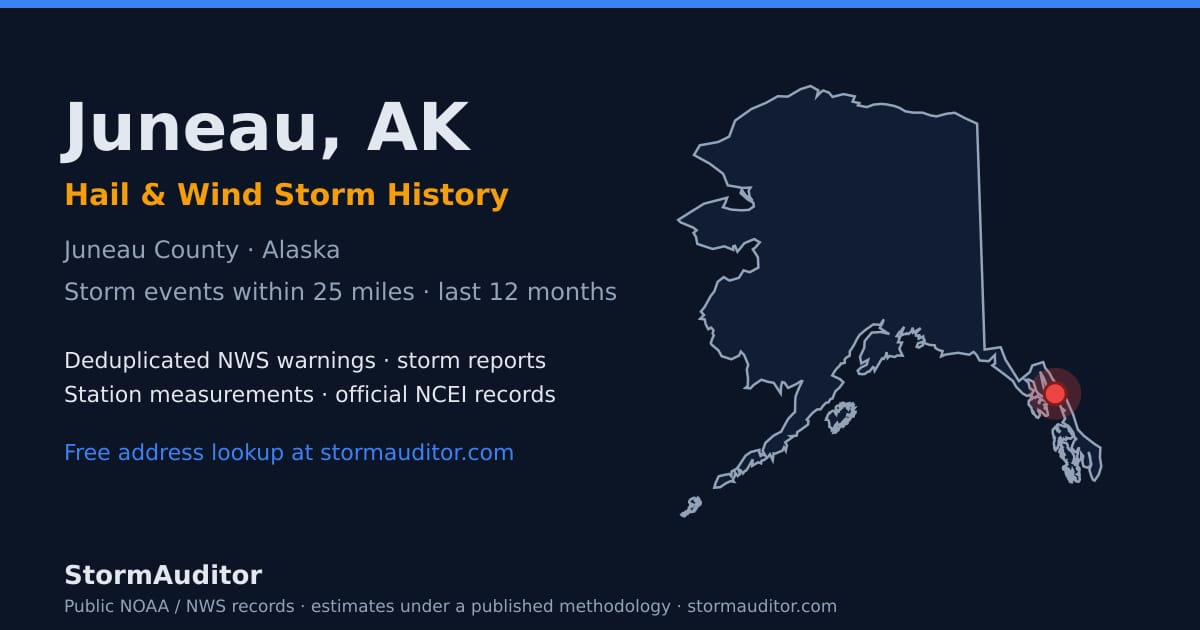 Juneau, AK hail and wind storm history — Juneau Borough on a Alaska map card