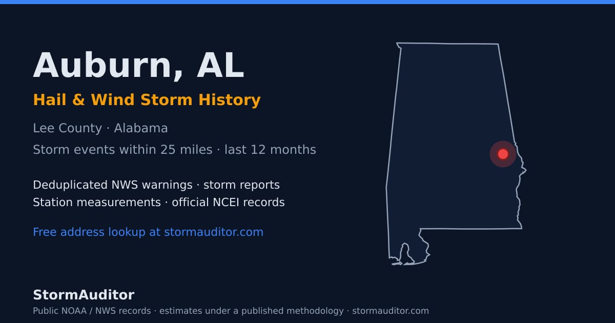 Auburn, AL hail and wind storm history — Lee County on a Alabama map card