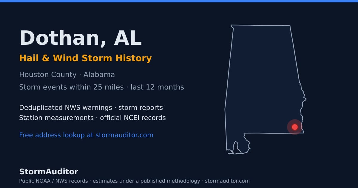 Dothan, AL hail and wind storm history — Houston County on a Alabama map card