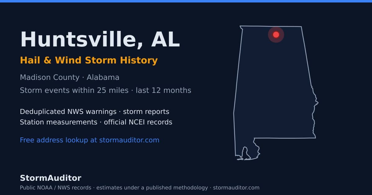 Huntsville, AL hail and wind storm history — Madison County on a Alabama map card
