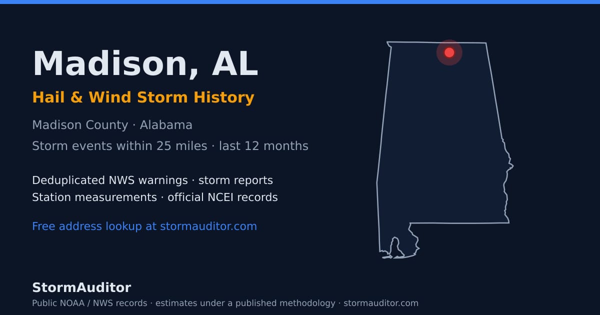 Madison, AL hail and wind storm history — Madison County on a Alabama map card