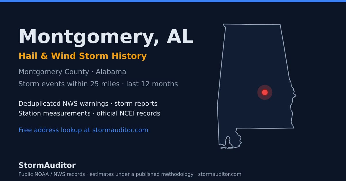 Montgomery, AL hail and wind storm history — Montgomery County on a Alabama map card
