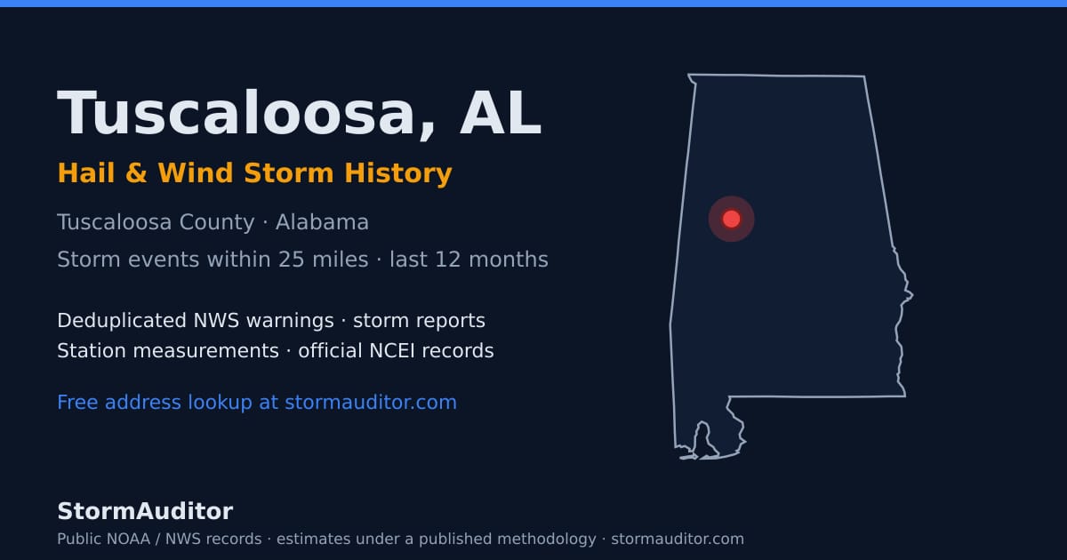 Tuscaloosa, AL hail and wind storm history — Tuscaloosa County on a Alabama map card