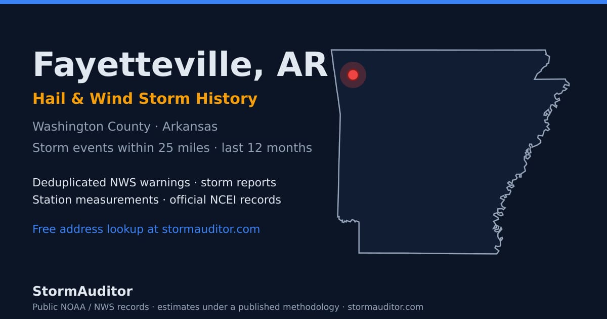 Fayetteville, AR hail and wind storm history — Washington County on a Arkansas map card
