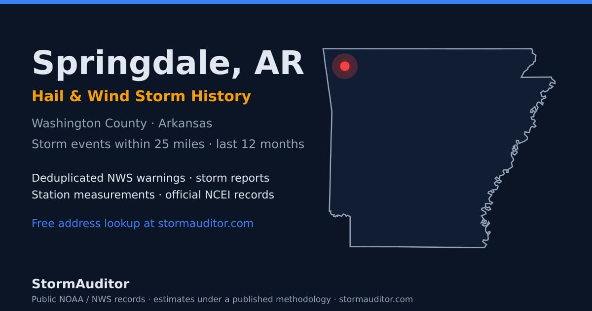 Springdale, AR hail and wind storm history — Washington County on a Arkansas map card