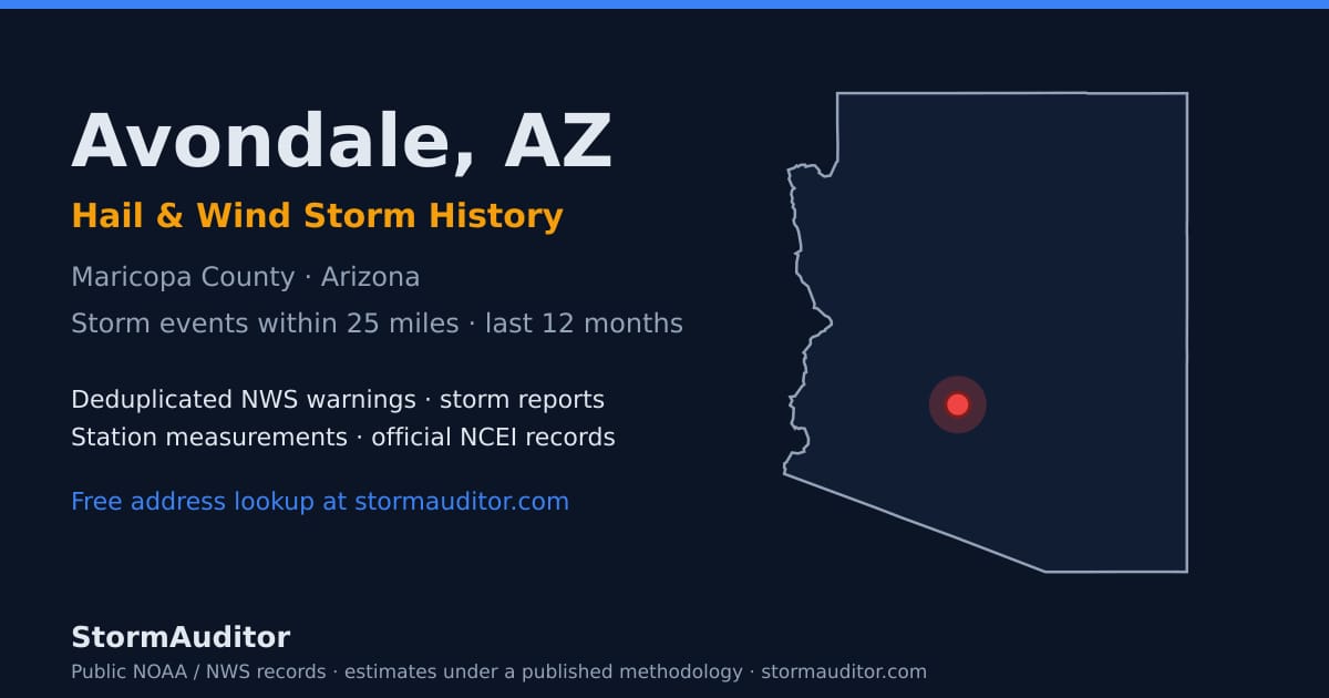 Avondale, AZ hail and wind storm history — Maricopa County on a Arizona map card