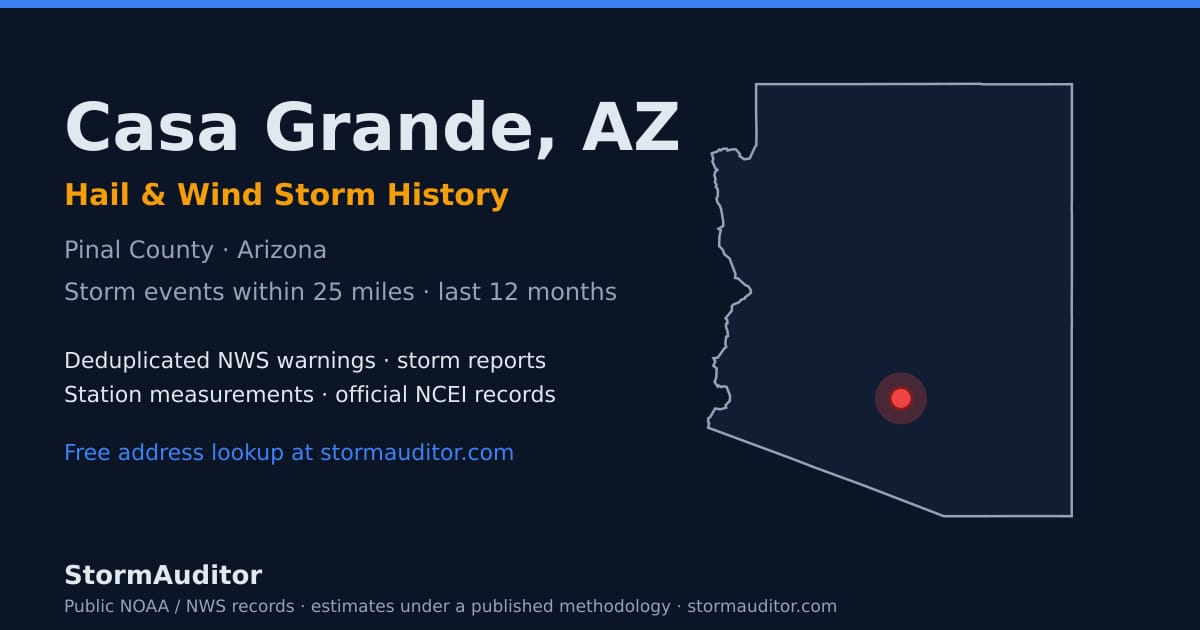 Casa Grande, AZ hail and wind storm history — Pinal County on a Arizona map card