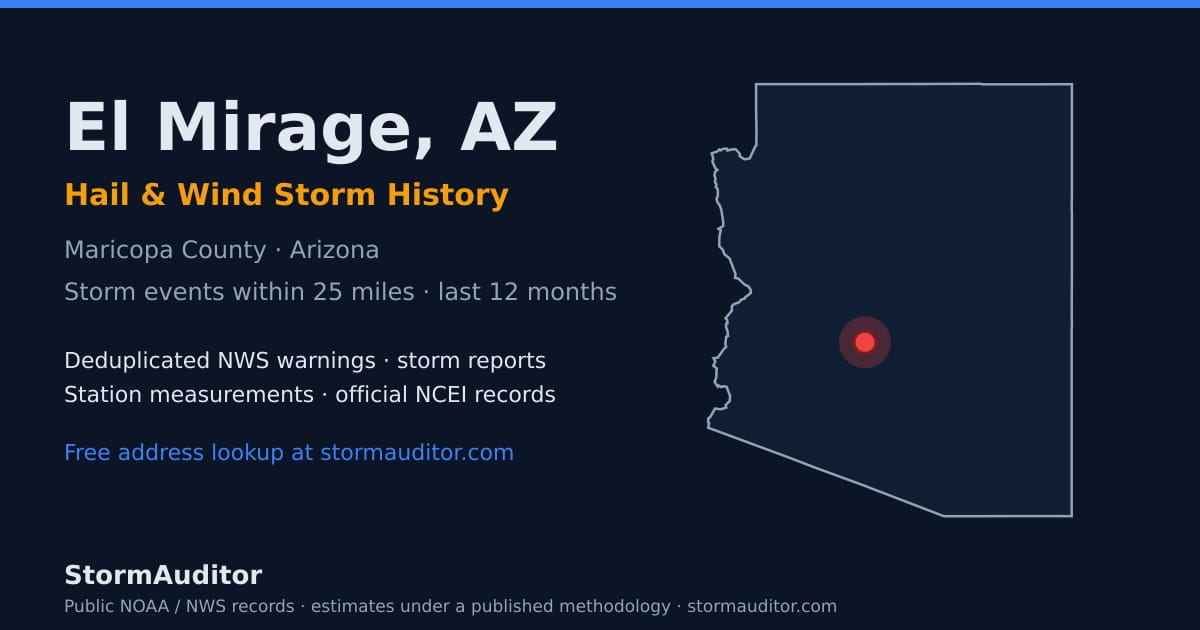 El Mirage, AZ hail and wind storm history — Maricopa County on a Arizona map card