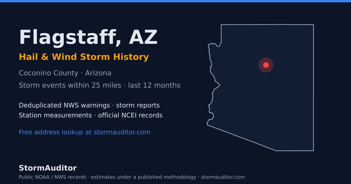 Flagstaff, AZ hail and wind storm history — Coconino County on a Arizona map card