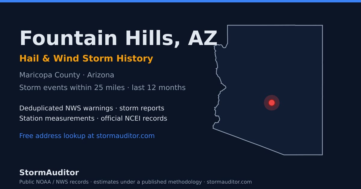 Fountain Hills, AZ hail and wind storm history — Maricopa County on a Arizona map card