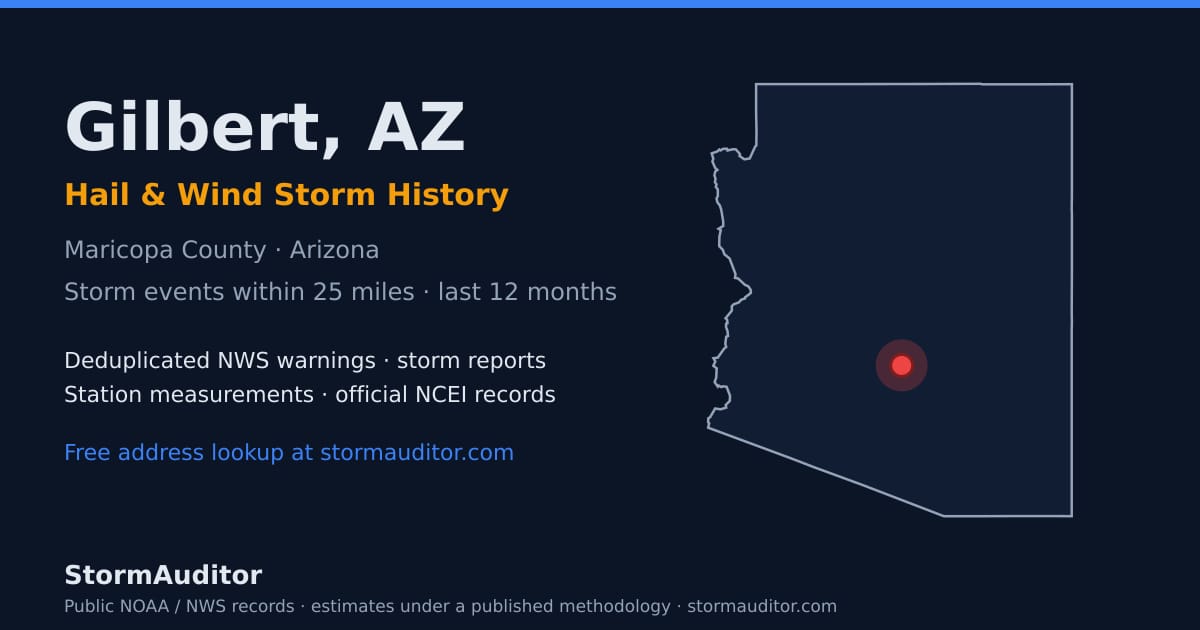 Gilbert, AZ hail and wind storm history — Maricopa County on a Arizona map card