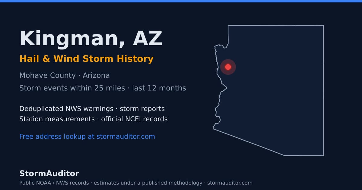Kingman, AZ hail and wind storm history — Mohave County on a Arizona map card