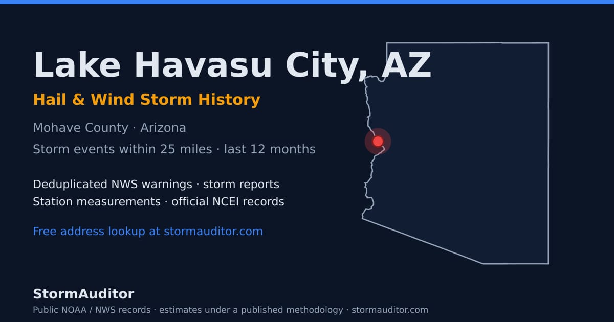 Lake Havasu City, AZ hail and wind storm history — Mohave County on a Arizona map card