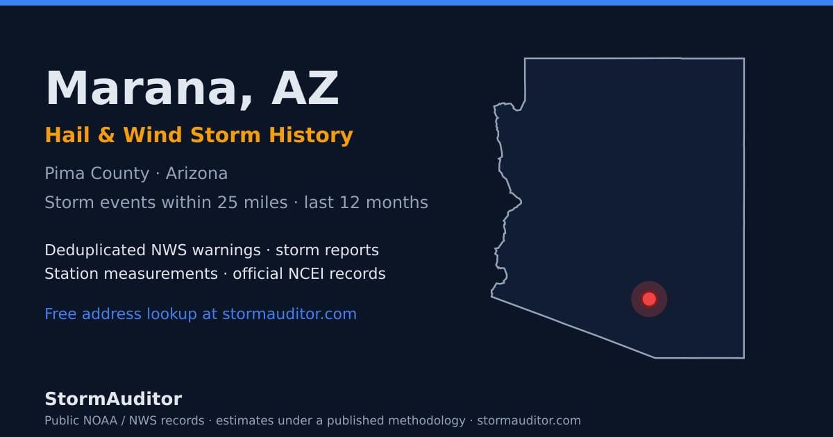Marana, AZ hail and wind storm history — Pima County on a Arizona map card