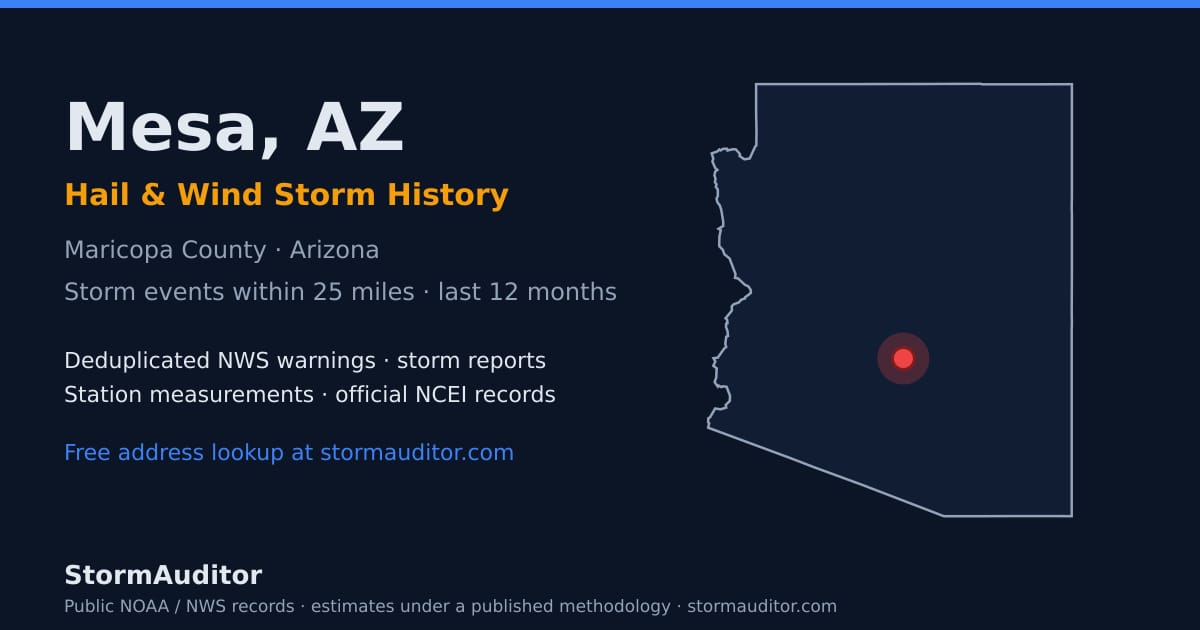Mesa, AZ hail and wind storm history — Maricopa County on a Arizona map card