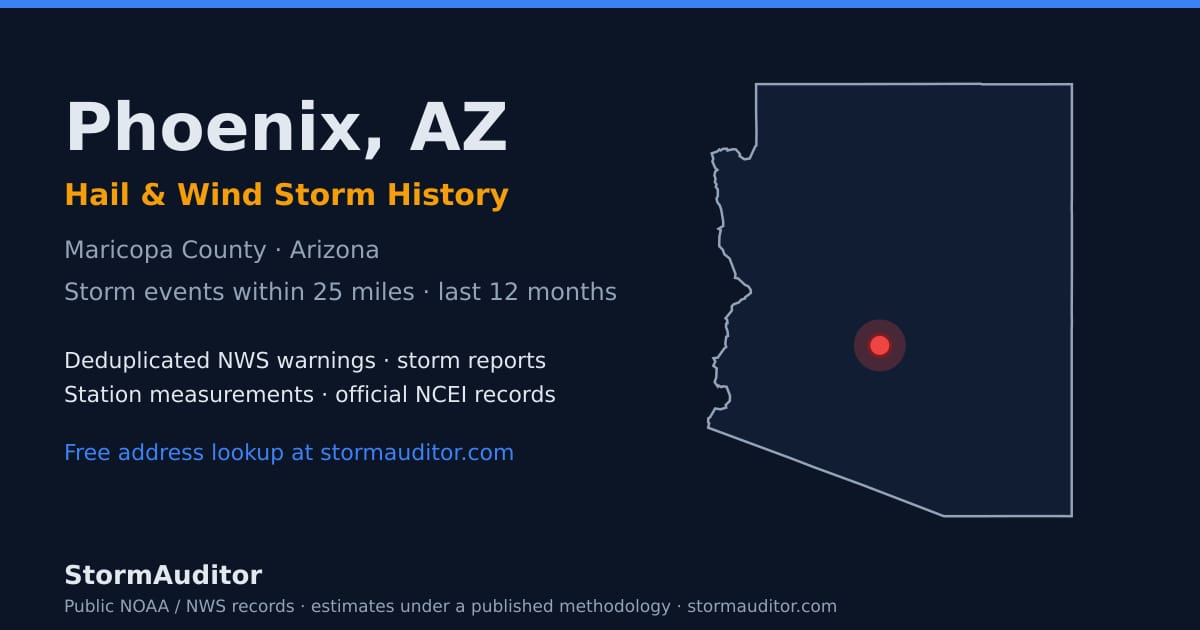 Phoenix, AZ hail and wind storm history — Maricopa County on a Arizona map card