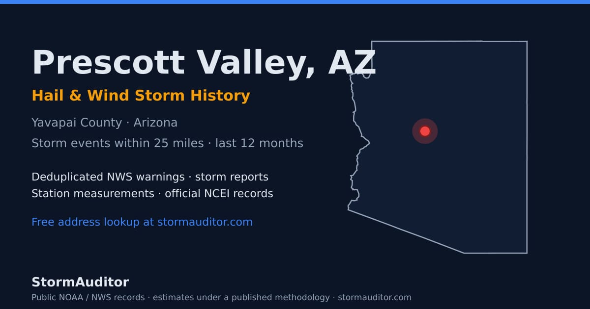 Prescott Valley, AZ hail and wind storm history — Yavapai County on a Arizona map card