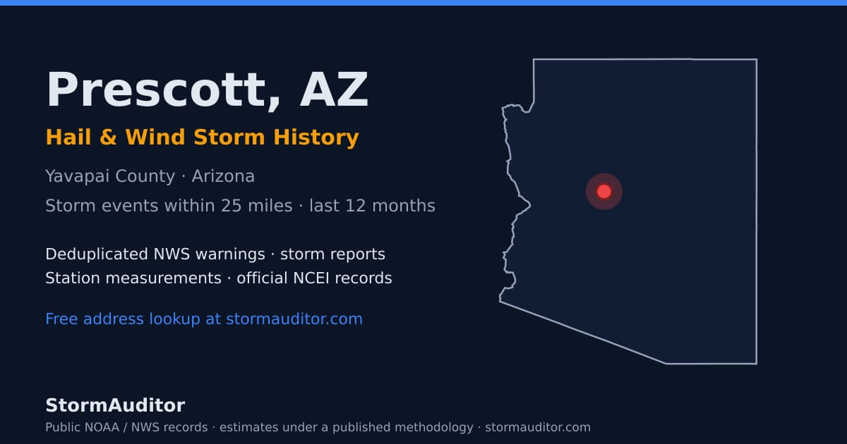 Prescott, AZ hail and wind storm history — Yavapai County on a Arizona map card