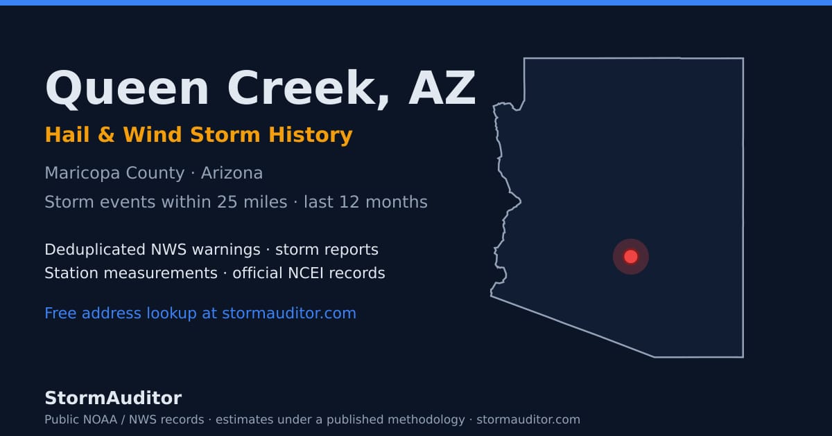 Queen Creek, AZ hail and wind storm history — Maricopa County on a Arizona map card
