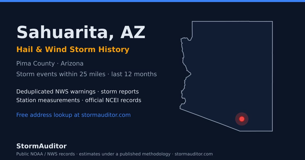Sahuarita, AZ hail and wind storm history — Pima County on a Arizona map card