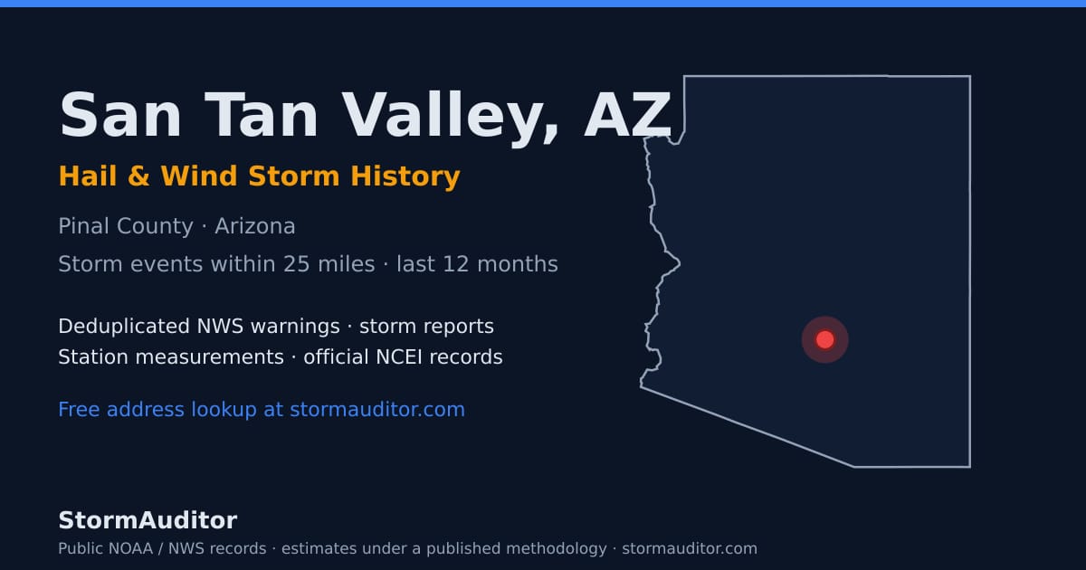 San Tan Valley, AZ hail and wind storm history — Pinal County on a Arizona map card