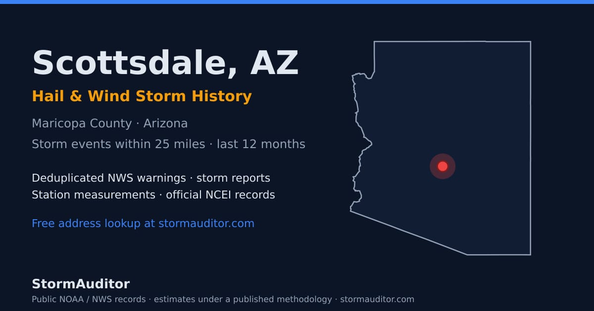 Scottsdale, AZ hail and wind storm history — Maricopa County on a Arizona map card