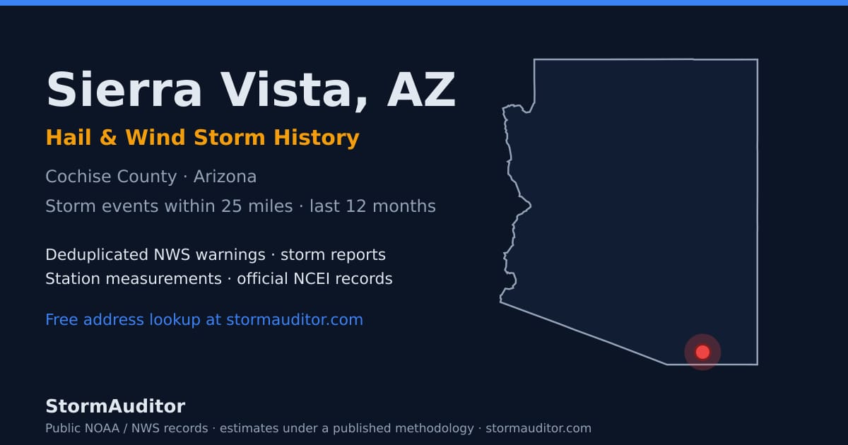 Sierra Vista, AZ hail and wind storm history — Cochise County on a Arizona map card