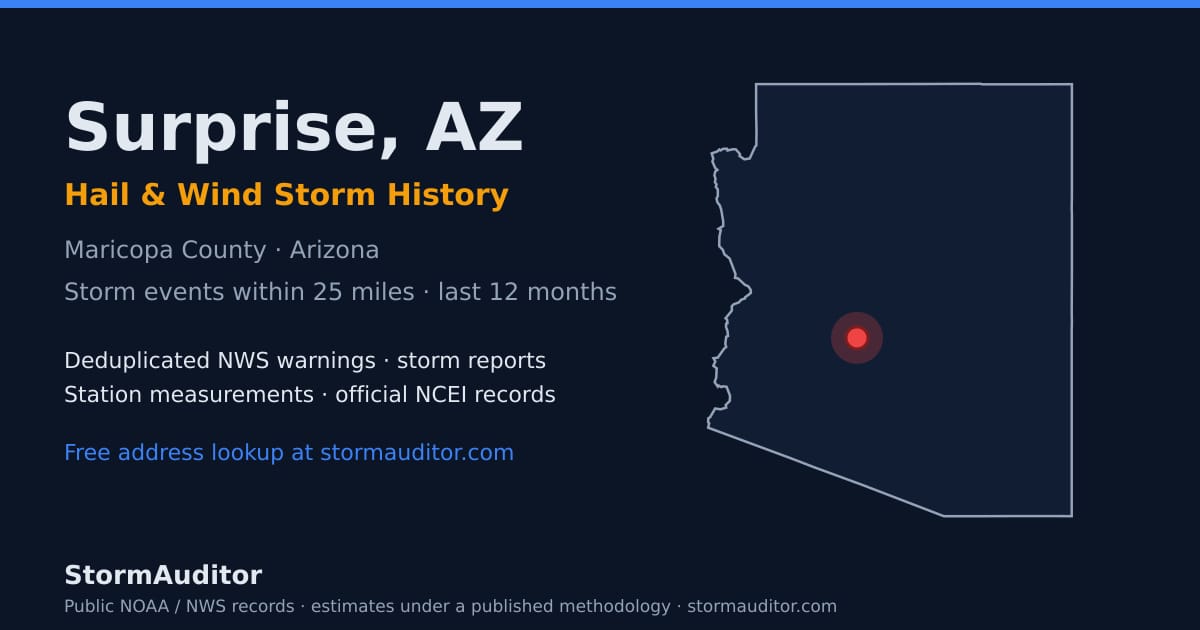Surprise, AZ hail and wind storm history — Maricopa County on a Arizona map card