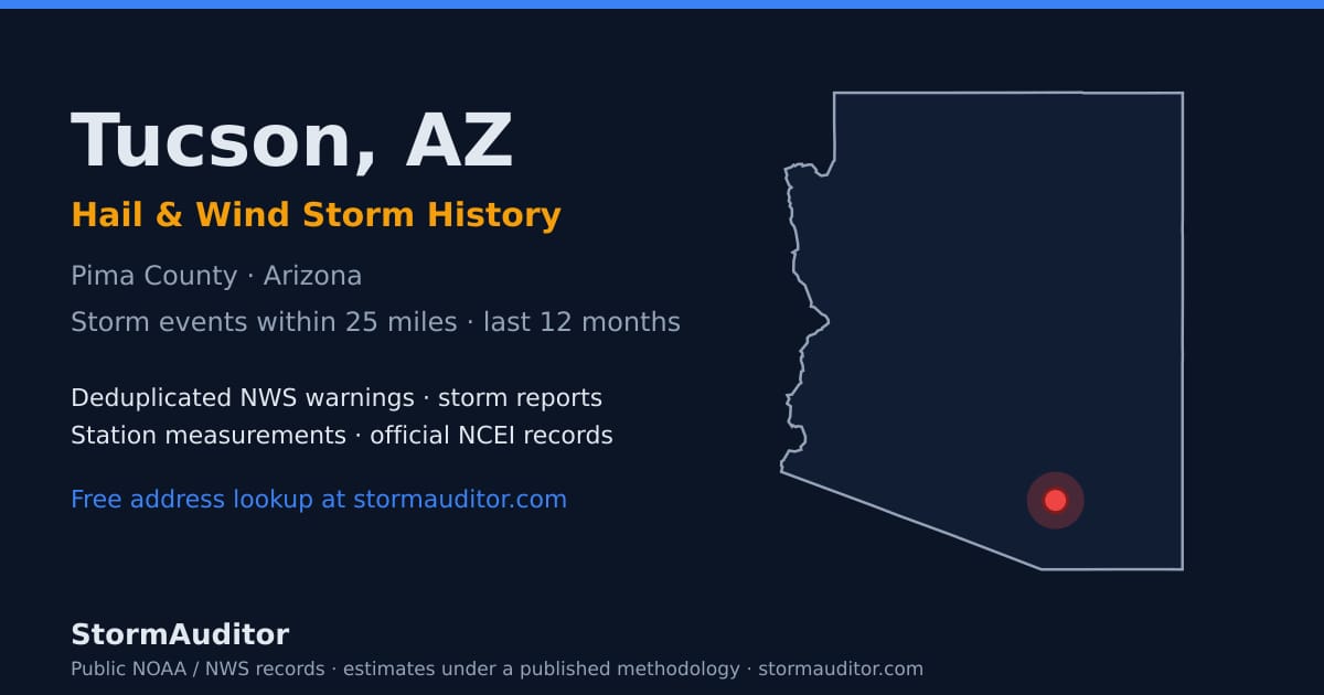 Tucson, AZ hail and wind storm history — Pima County on a Arizona map card