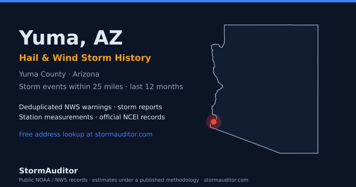 Yuma, AZ hail and wind storm history — Yuma County on a Arizona map card