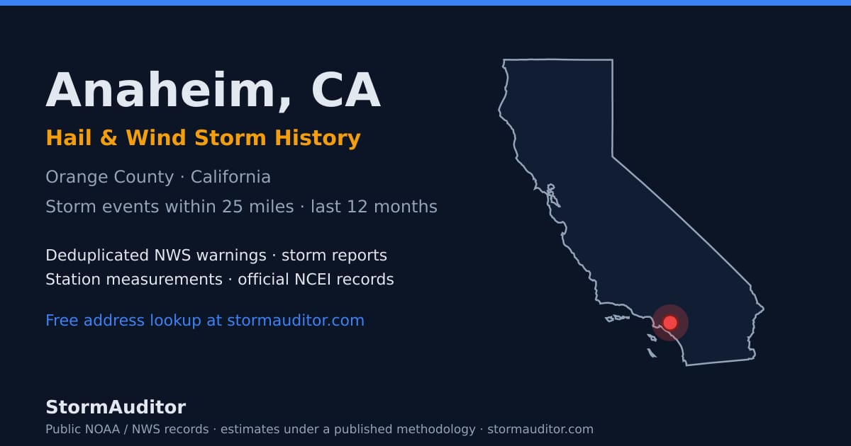 Anaheim, CA hail and wind storm history — Orange County on a California map card