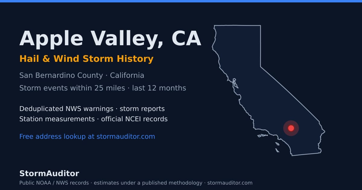Apple Valley, CA hail and wind storm history — San Bernardino County on a California map card