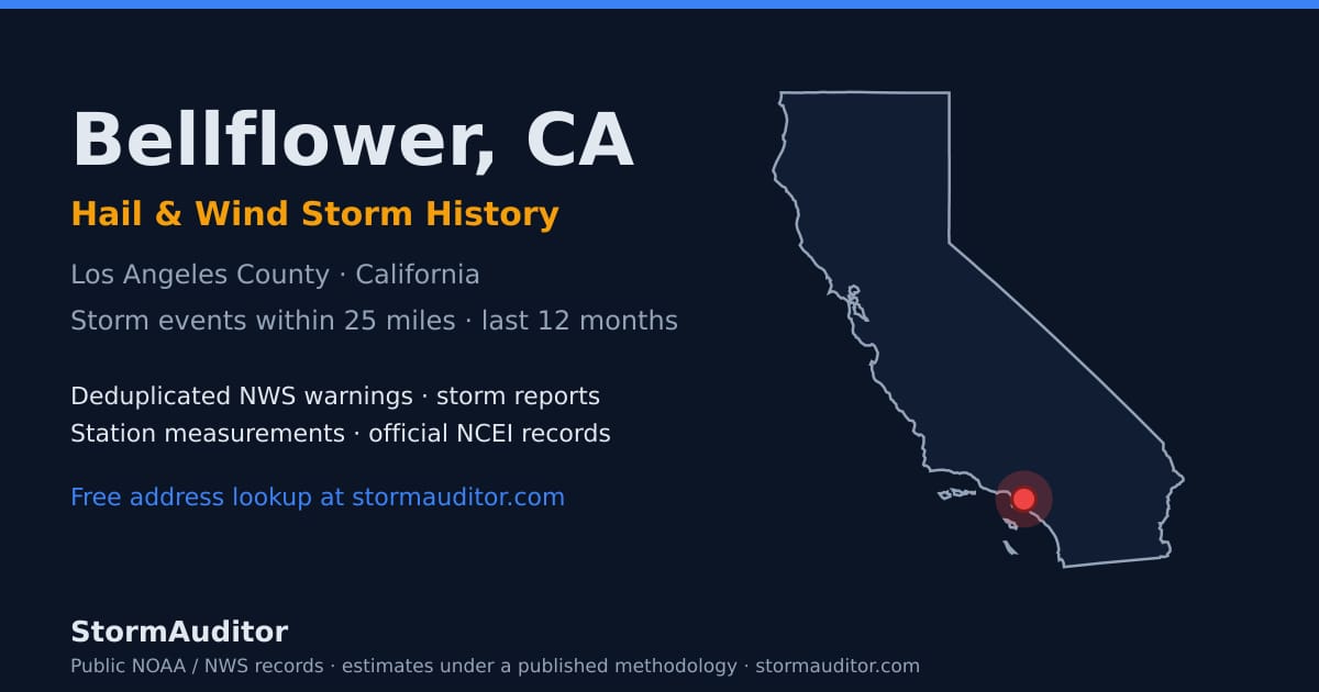Bellflower, CA hail and wind storm history — Los Angeles County on a California map card