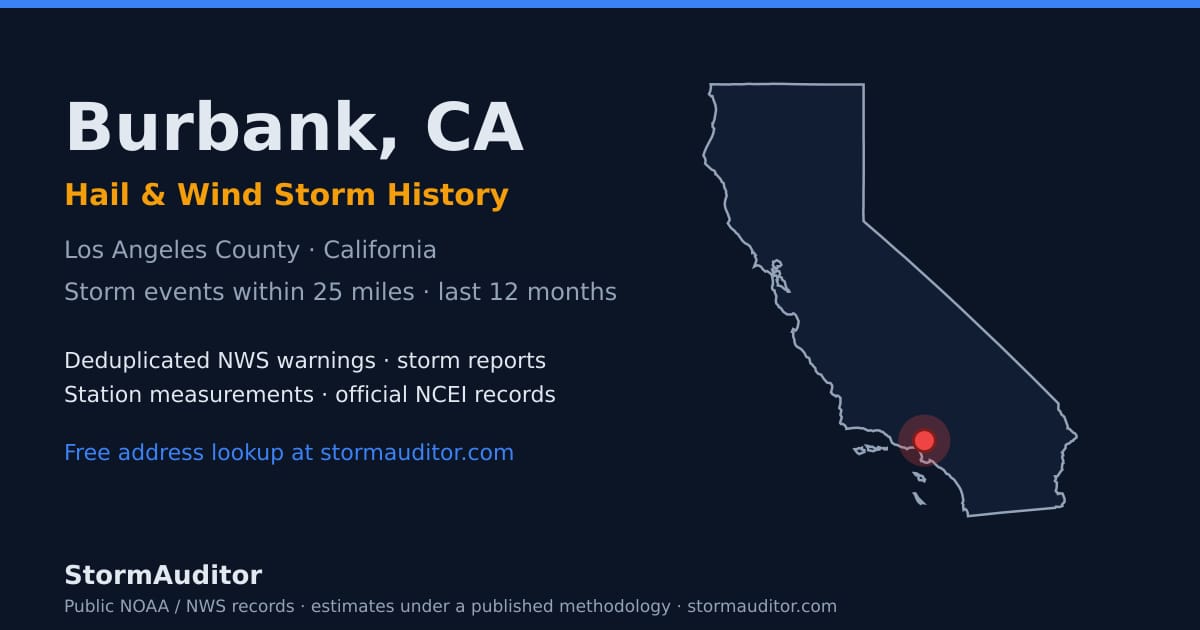 Burbank, CA hail and wind storm history — Los Angeles County on a California map card