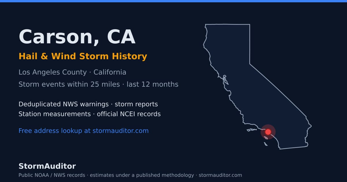 Carson, CA hail and wind storm history — Los Angeles County on a California map card