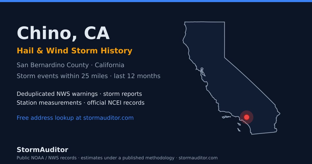 Chino, CA hail and wind storm history — San Bernardino County on a California map card