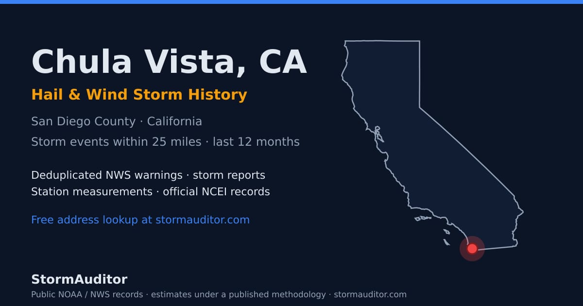 Chula Vista, CA hail and wind storm history — San Diego County on a California map card