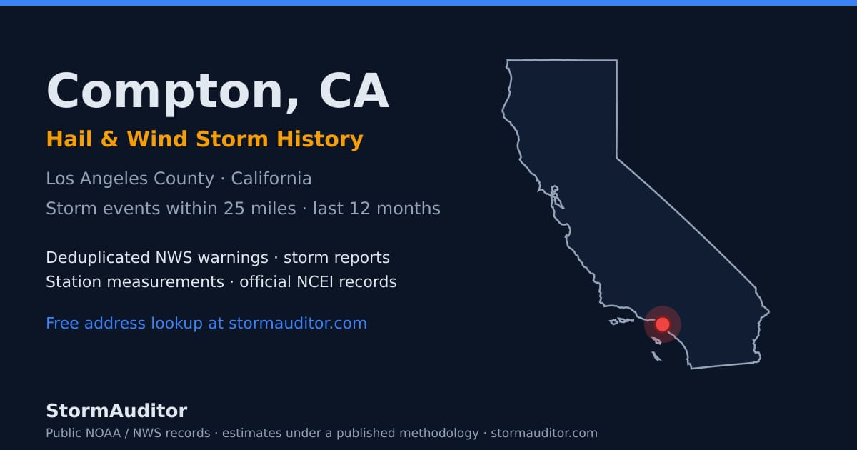 Compton, CA hail and wind storm history — Los Angeles County on a California map card