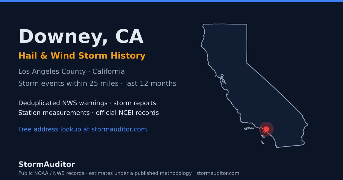 Downey, CA hail and wind storm history — Los Angeles County on a California map card