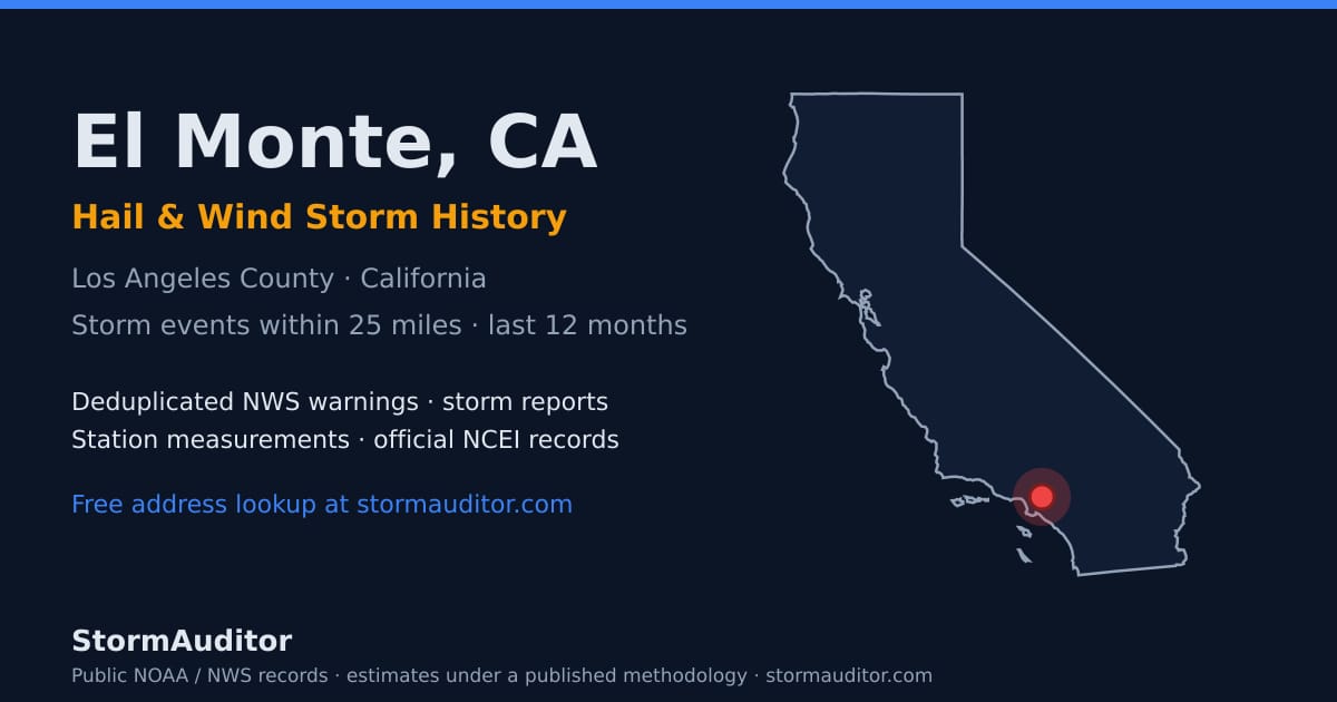 El Monte, CA hail and wind storm history — Los Angeles County on a California map card