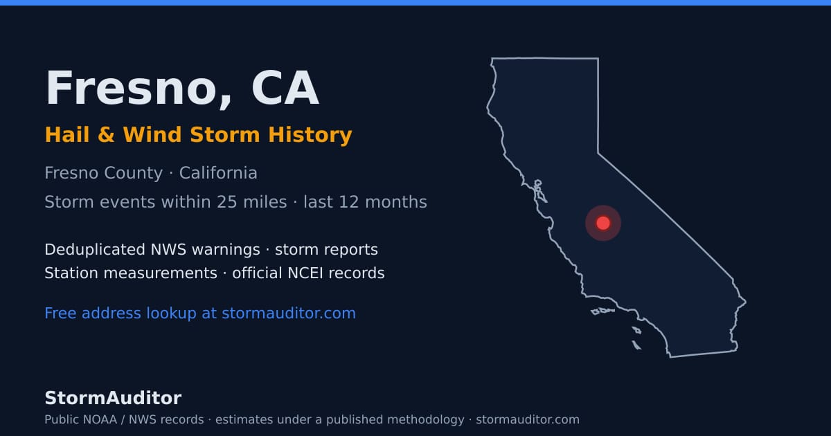 Fresno, CA hail and wind storm history — Fresno County on a California map card