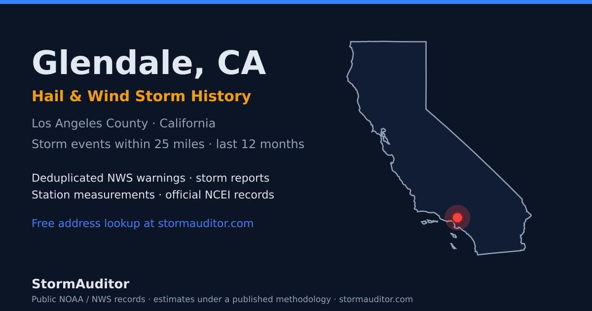 Glendale, CA hail and wind storm history — Los Angeles County on a California map card