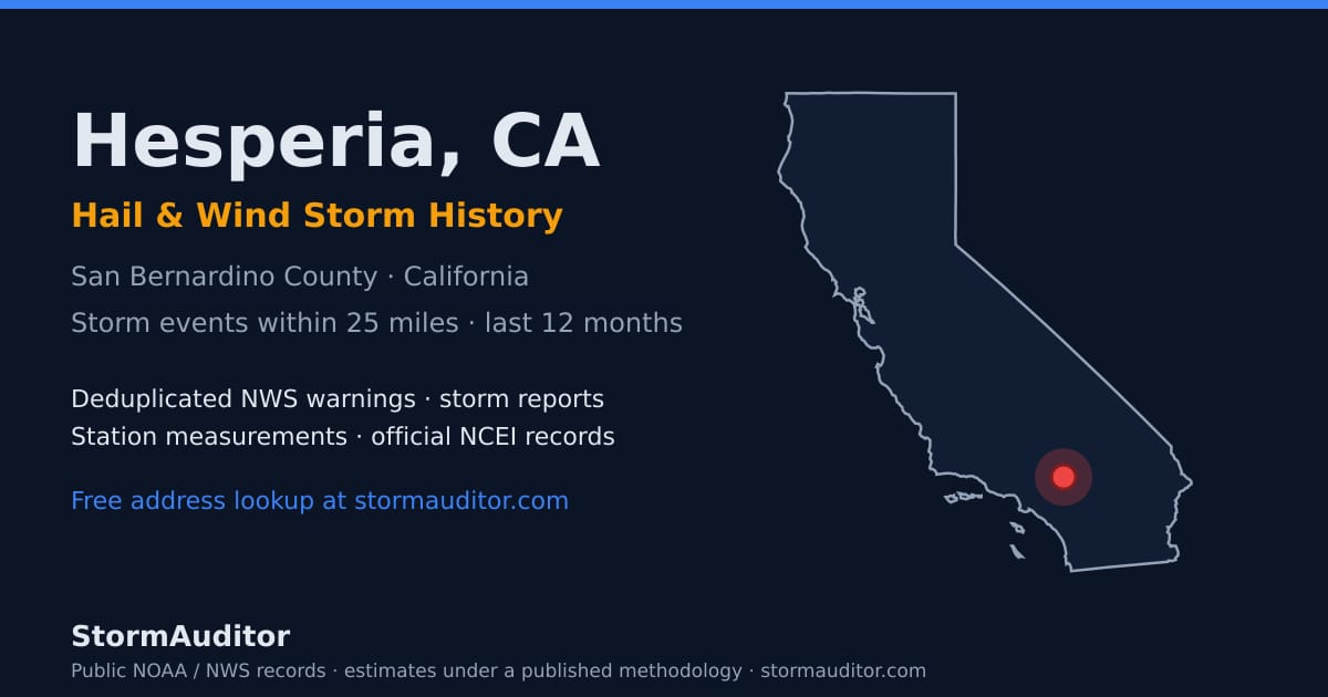 Hesperia, CA hail and wind storm history — San Bernardino County on a California map card