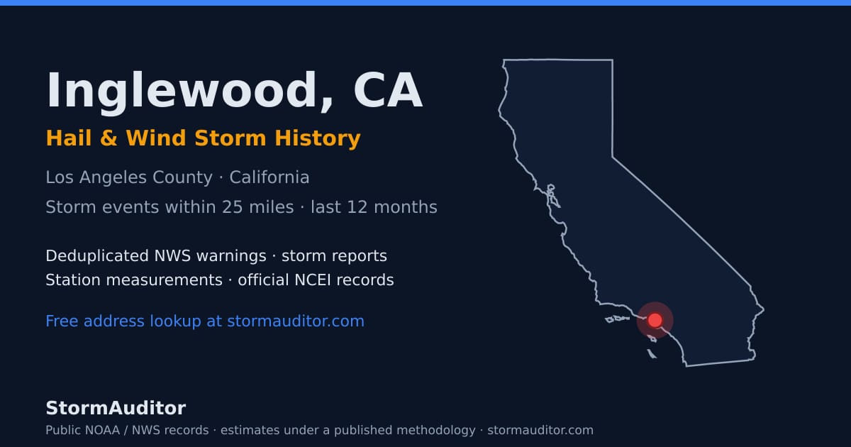 Inglewood, CA hail and wind storm history — Los Angeles County on a California map card