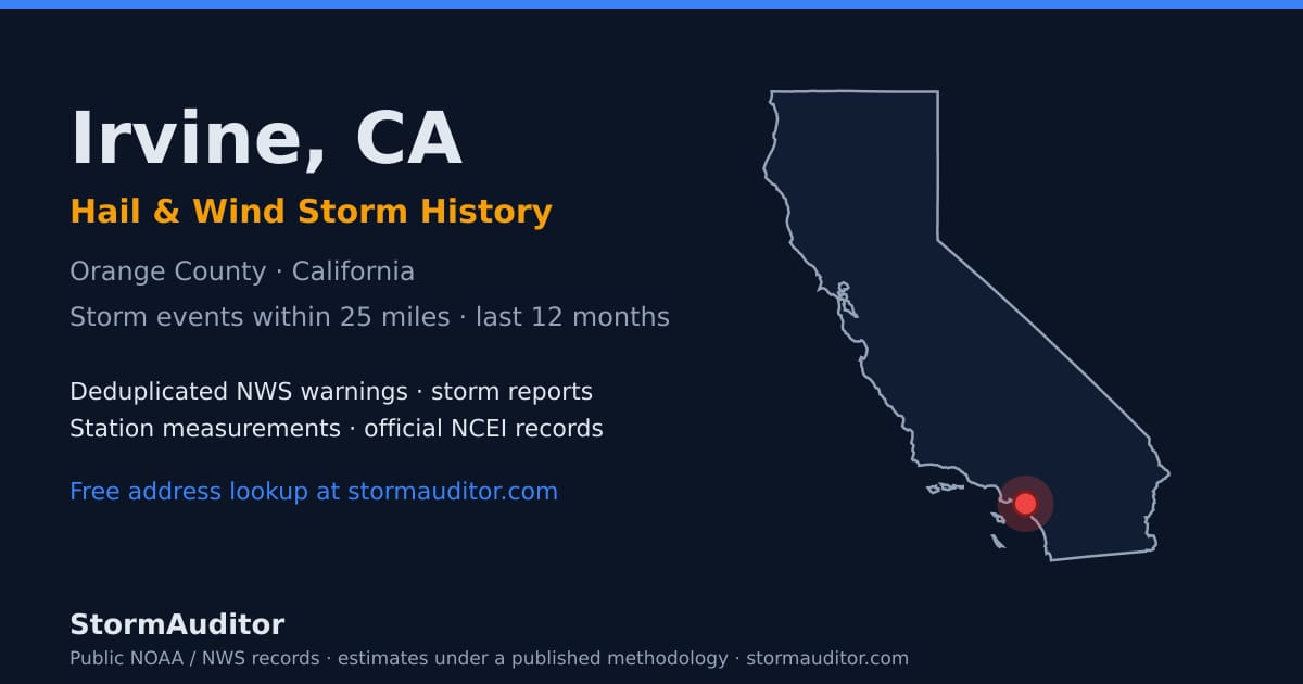 Irvine, CA hail and wind storm history — Orange County on a California map card