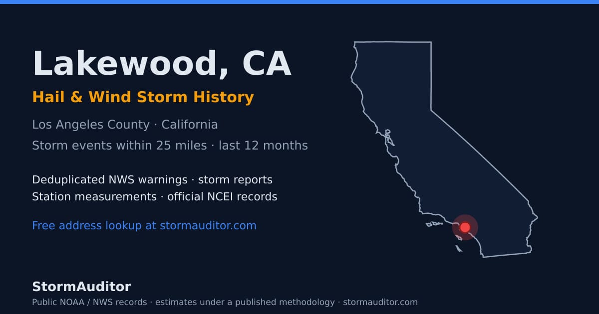 Lakewood, CA hail and wind storm history — Los Angeles County on a California map card