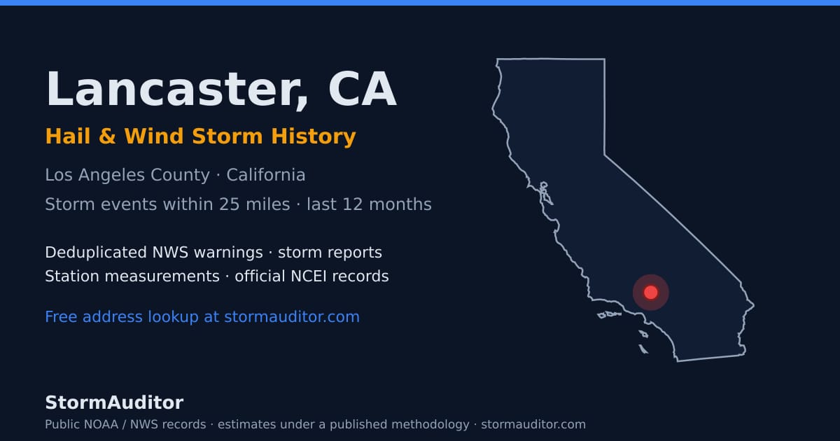 Lancaster, CA hail and wind storm history — Los Angeles County on a California map card