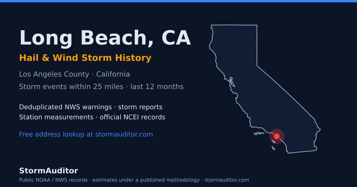 Long Beach, CA hail and wind storm history — Los Angeles County on a California map card