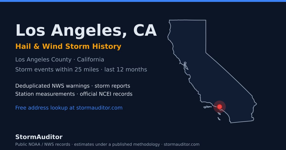 Los Angeles, CA hail and wind storm history — Los Angeles County on a California map card